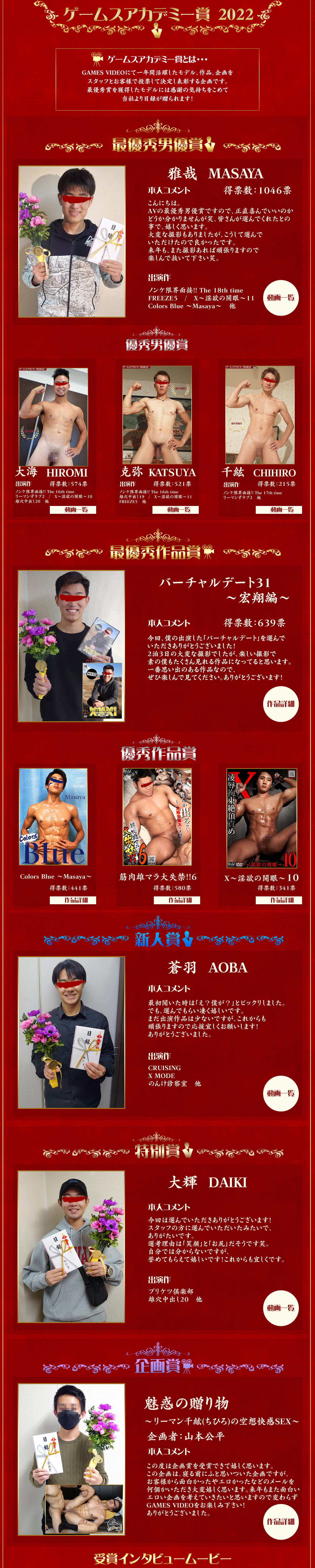 ゲームスアカデミー賞